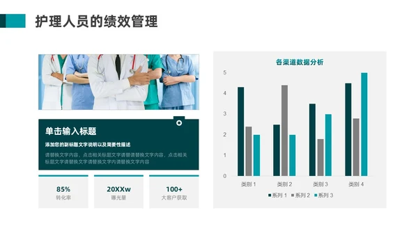 绿色商务风护士长述职报告PPT模板