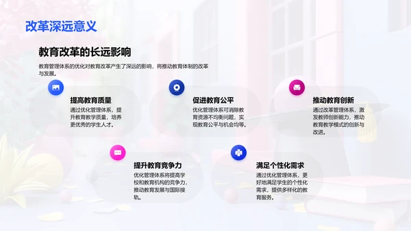 教育管理优化答辩PPT模板