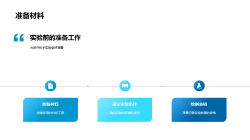 科学实验：奇迹之源