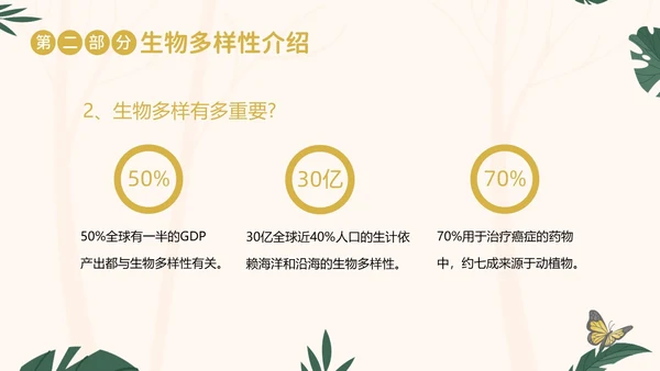国际生物多样性日生物多样性知识宣讲PPT课件