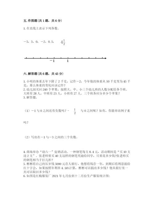沪教版小学数学六年级下册期末检测试题（培优）.docx