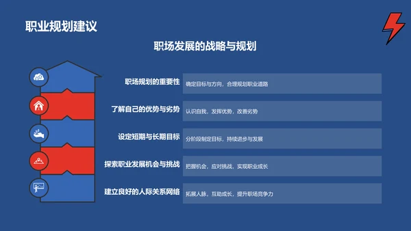 蓝色职业生涯人物访谈PPT模板