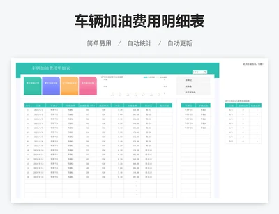 车辆加油费用明细表