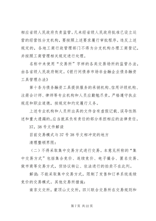 交易场所审批北京金融工作局.docx