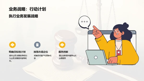 法律市场调研分析