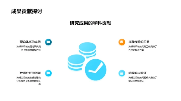 本科毕业论文之路