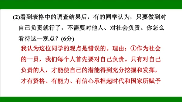 统编版道德与法治八年级上册期末复习知识梳理+强化训练  第三单元  勇担社会责任 课件（43张PPT