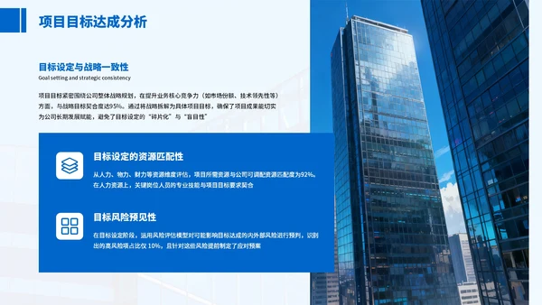 蓝色商务项目管理总结汇报PPT模板