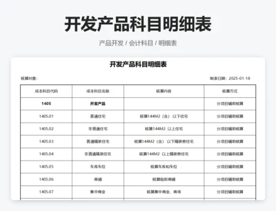 开发产品科目明细表