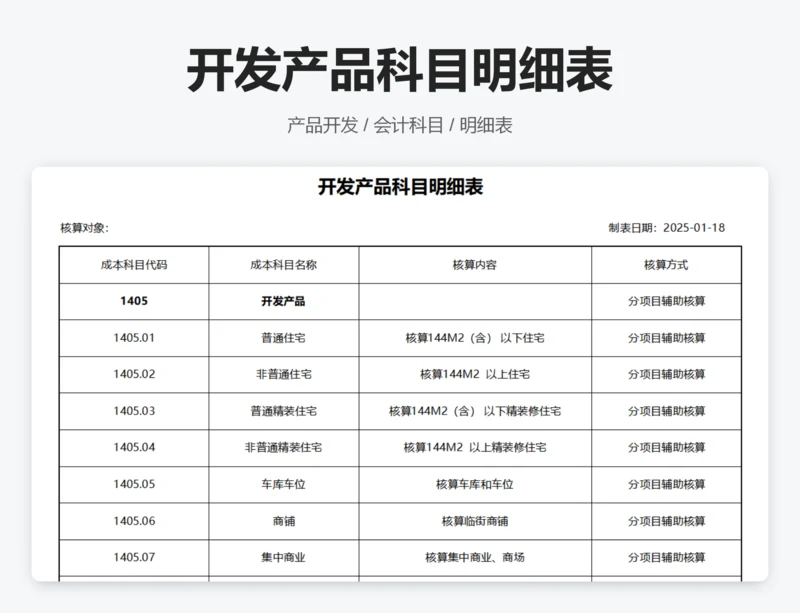 开发产品科目明细表