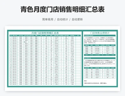 青色月度门店销售明细汇总表