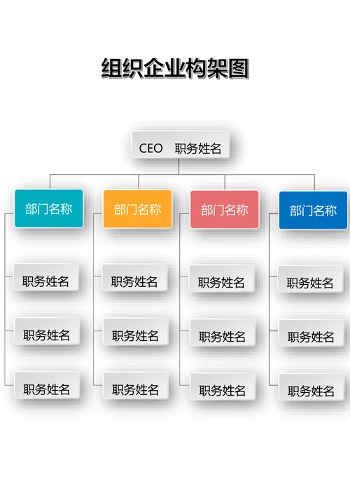 组织企业构架图