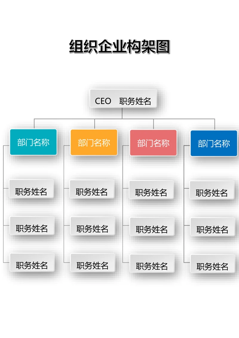 组织企业构架图