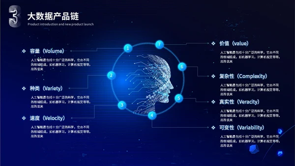 3d科技风人工智能5G科技产品介绍大数据分析科技感ppt模板