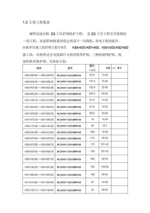 边坡防护安全施工专项方案