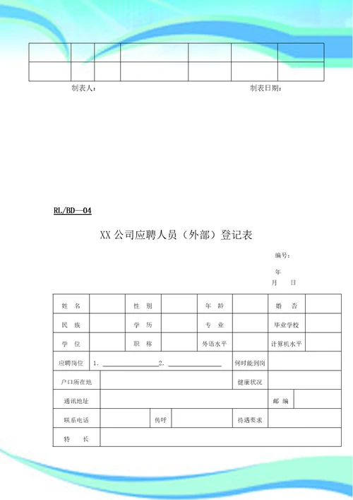 曲靖曙光医院人力资源表单总结