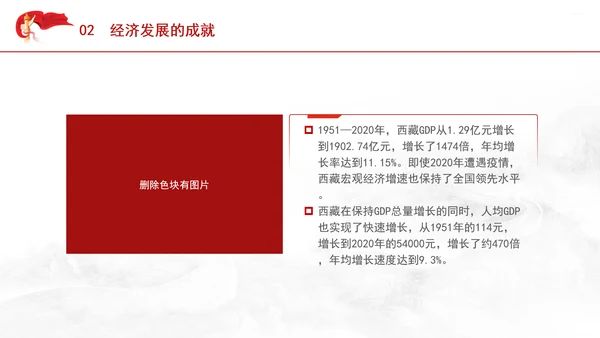西藏经济发展史中的历程成就和经验ppt