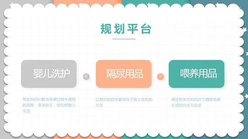 精美卡通可爱拼色风格母婴婴儿护理动态PPT