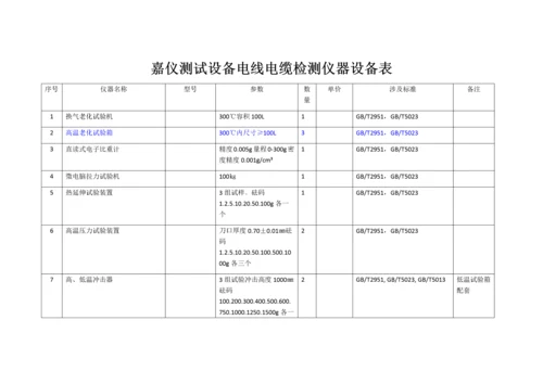 电线电缆检测仪器设备表.docx