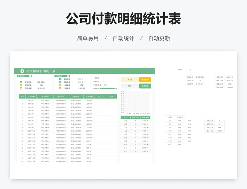 公司付款明细统计表