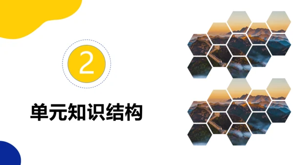第六章 北方地区（考点串讲课件）(共53张PPT)