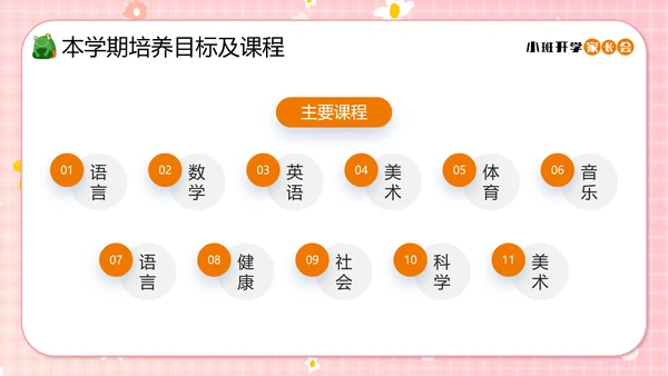 幼儿园小班开学家长会小孩儿童PPT模板