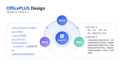 简约风循环关系3项PPT图文页