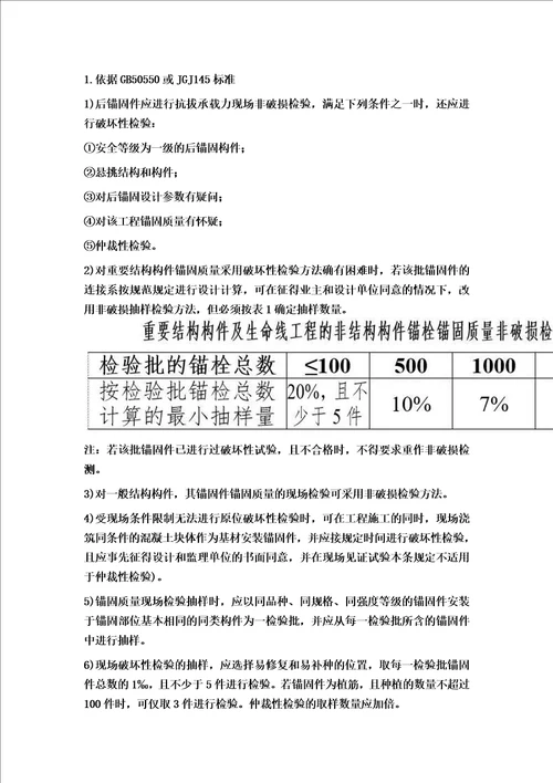 建筑地基基础工程检测