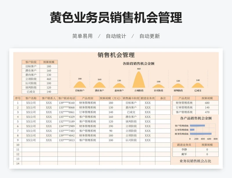 黄色业务员销售机会管理