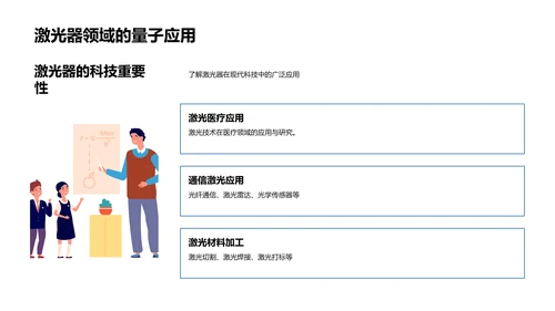 初探量子力学PPT模板