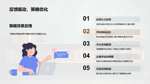 深度学习：探索教学之路