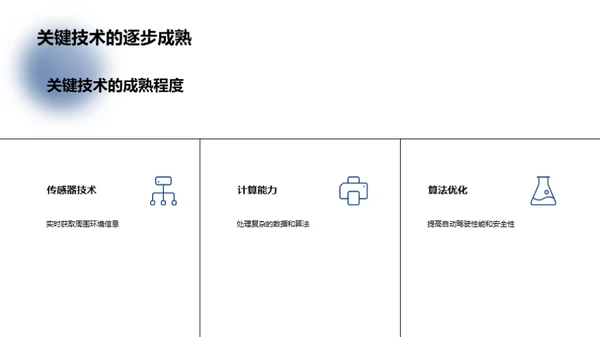 货运智能驾驶新纪元