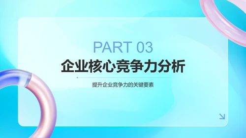 蓝色3D风企业竞争力分析报告PPT模板