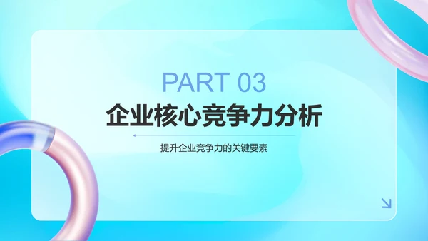 蓝色3D风企业竞争力分析报告PPT模板