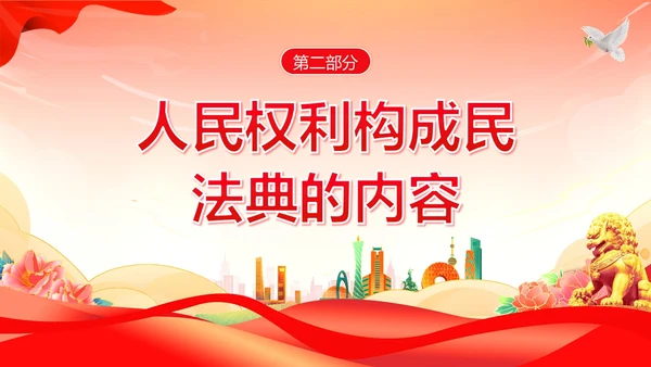 民法典宣传月民法典法律知识宣讲PPT课件