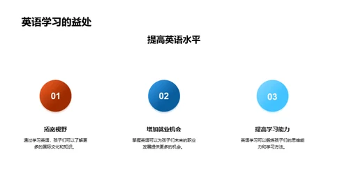 英语学习：策略与实践