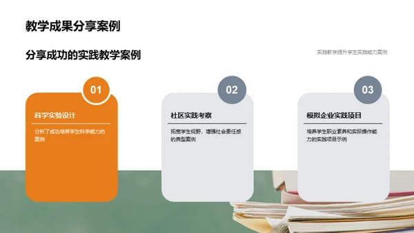 深化实践教学