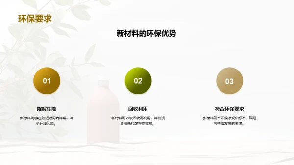 创变未来：环保新材包装