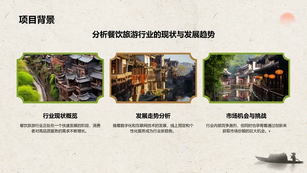绿色复古风文化旅游商业计划书PPT模板
