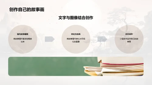 书画并茂的艺术创作
