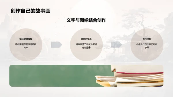 书画并茂的艺术创作