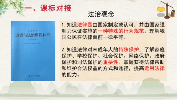第四单元 走进法治天地 复习课