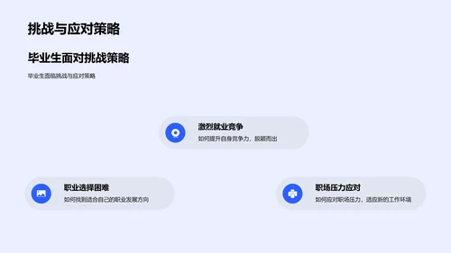 毕业规划透视报告