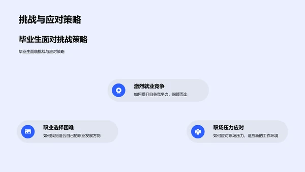 毕业规划透视报告