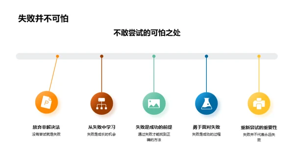 运动挑战与成长