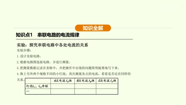 人教版 初中物理 九年级全册 第十五章 电流和电路 15.5 串、并联电路中电流的规律课件（25页p