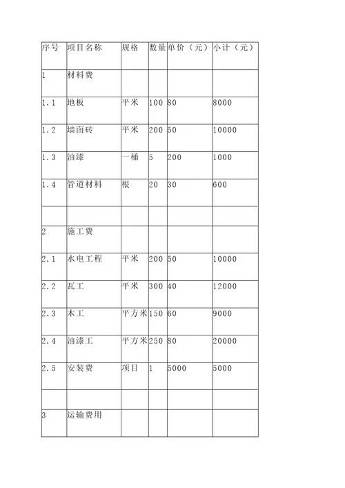 装修发票报销要附报价单