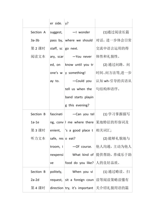 初中英语单元教学设计案例--人教版九年级全一册Unit3.docx