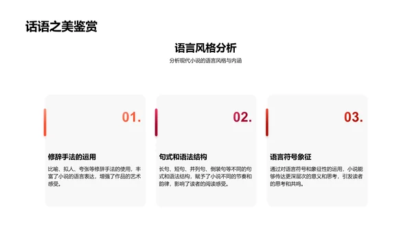 现代小说解析