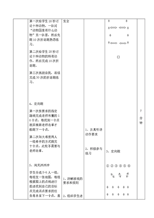 七年级体育《趣味耐久跑》教学设计